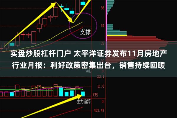 实盘炒股杠杆门户 太平洋证券发布11月房地产行业月报：利好政策密集出台，销售持续回暖