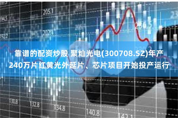靠谱的配资炒股 聚灿光电(300708.SZ)年产240万片